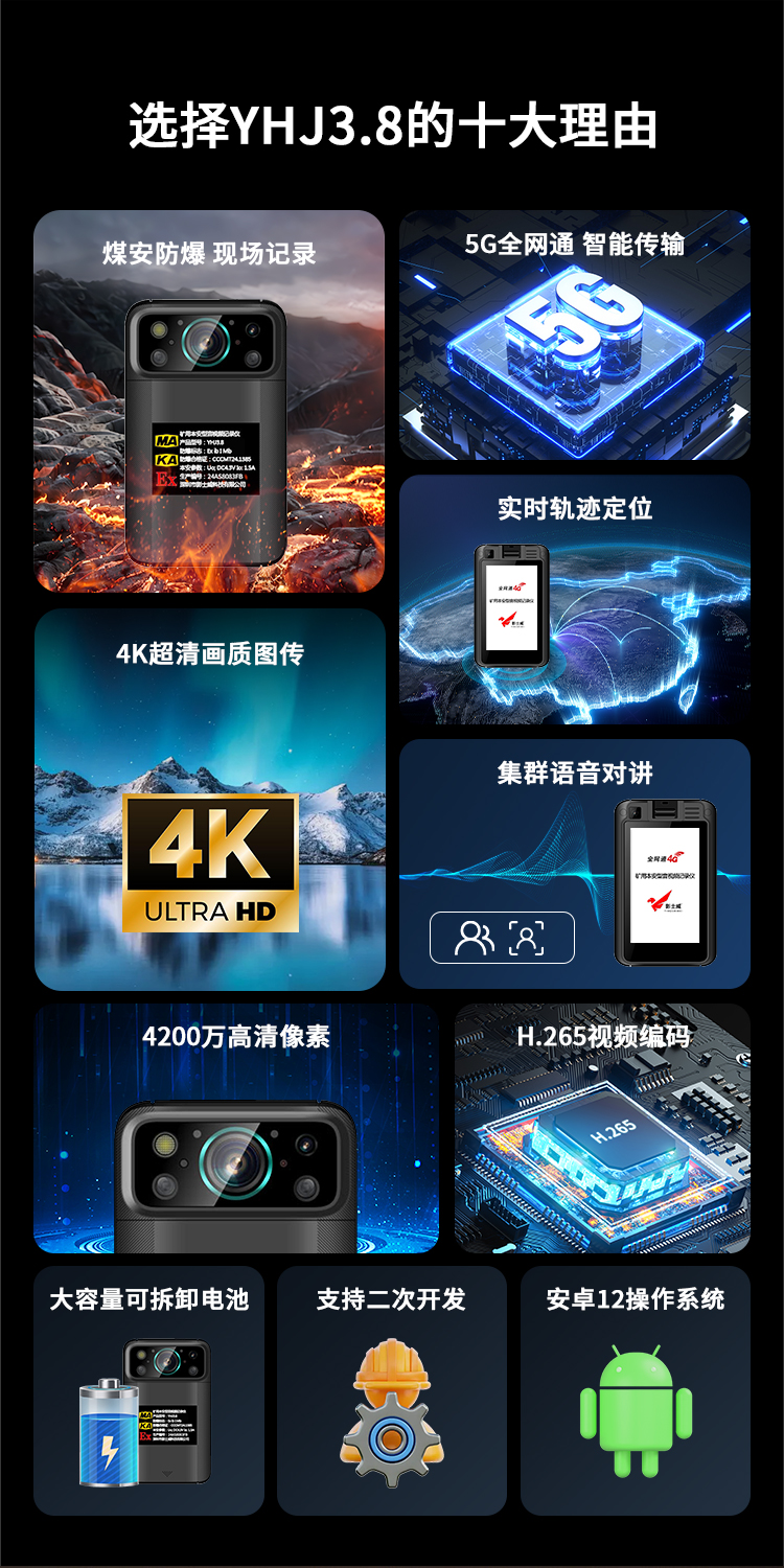 影士威5G煤安防爆记录仪YHJ-3.8：北斗+GPS双模定位、5G全网通智能传输、4200万高清像素、远程可视化调度平台。(图2)