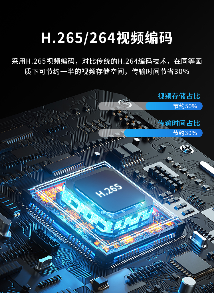 影士威5G煤安防爆记录仪YHJ-3.8：北斗+GPS双模定位、5G全网通智能传输、4200万高清像素、远程可视化调度平台。(图9)