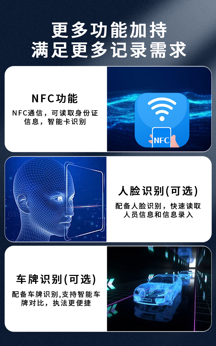 影士威5G煤安防爆记录仪YHJ-3.8：北斗+GPS双模定位、5G全网通智能传输、4200万高清像素、远程可视化调度平台。(图14)