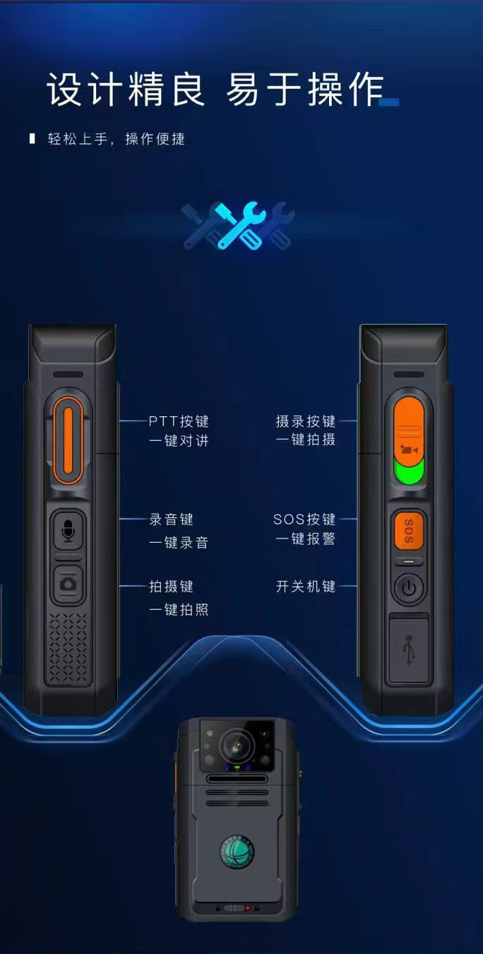 供电服务记录仪YSW-S800:5G智能传输、2K高清录制、国家电网B接口协议、AI场景智能识别、高标准数据加密(图2)