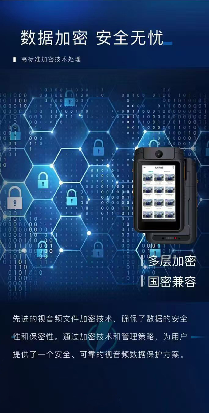 供电服务记录仪YSW-S800:5G智能传输、2K高清录制、国家电网B接口协议、AI场景智能识别、高标准数据加密(图8)