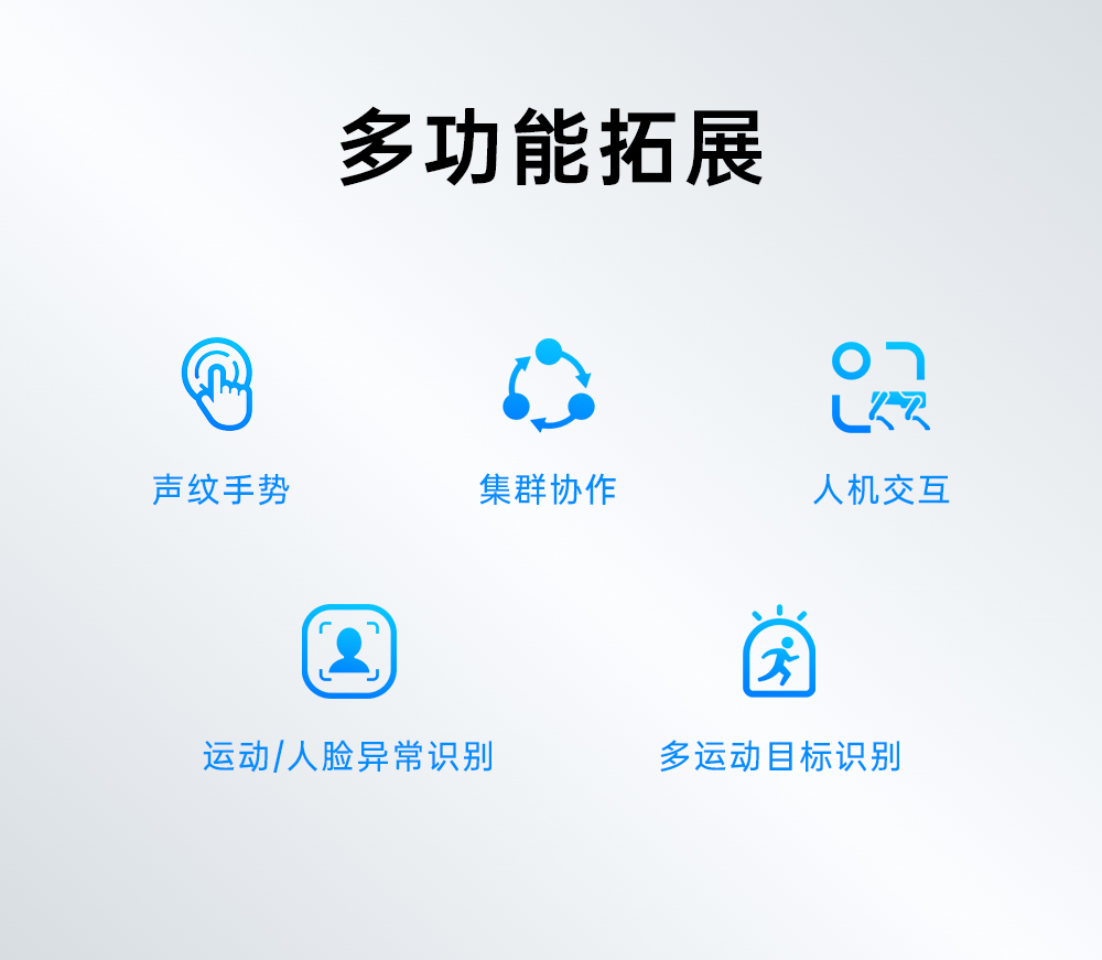 智能仿生机器人(图2)