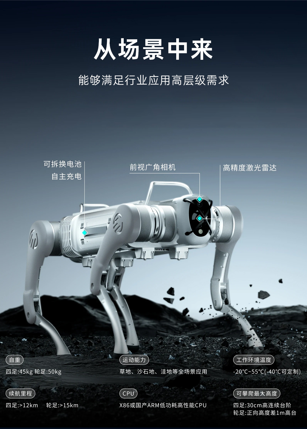 智能仿生机器人(图3)